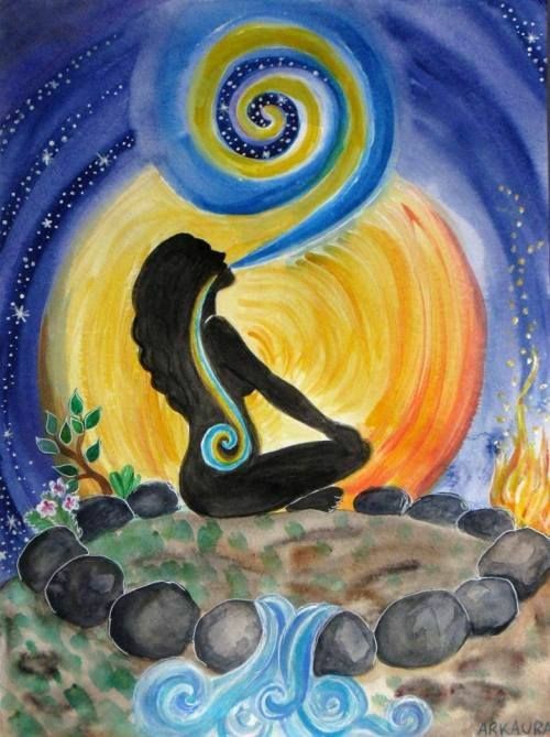 A respiração com pilar do Tantra Yoga